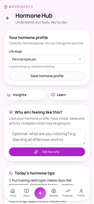 NutriShotz Hormone Hub screen with life stage and daily hormone tips